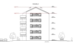 Courrendlin | Terrain pour promotion de 2 immeubles